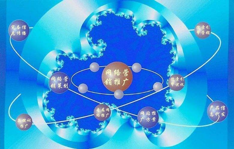 云阳新媒体运营企业需要掌握的网络推广技巧有哪些